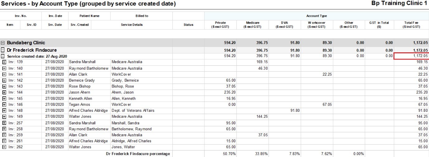 Services by Account Type