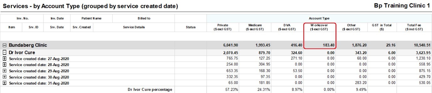Bp Premier Reports Services by Account Type