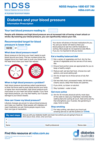 information prescriptions blood pressure screenshot
