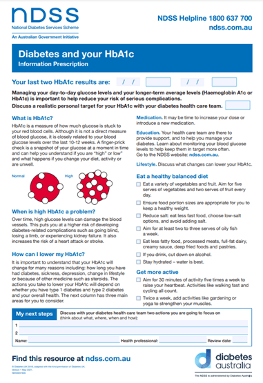 information prescriptions hba1c screenshot