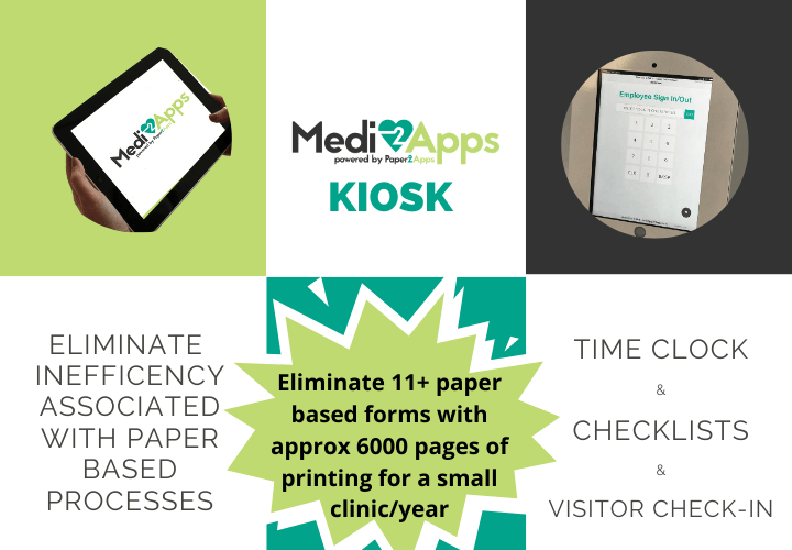 Medi2Apps